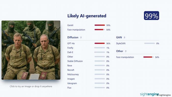 The online AI detector SightEngine confirmed the fake nature of the image