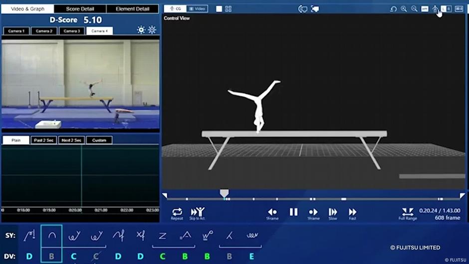 Is AI the better referee? Is AI the better referee?