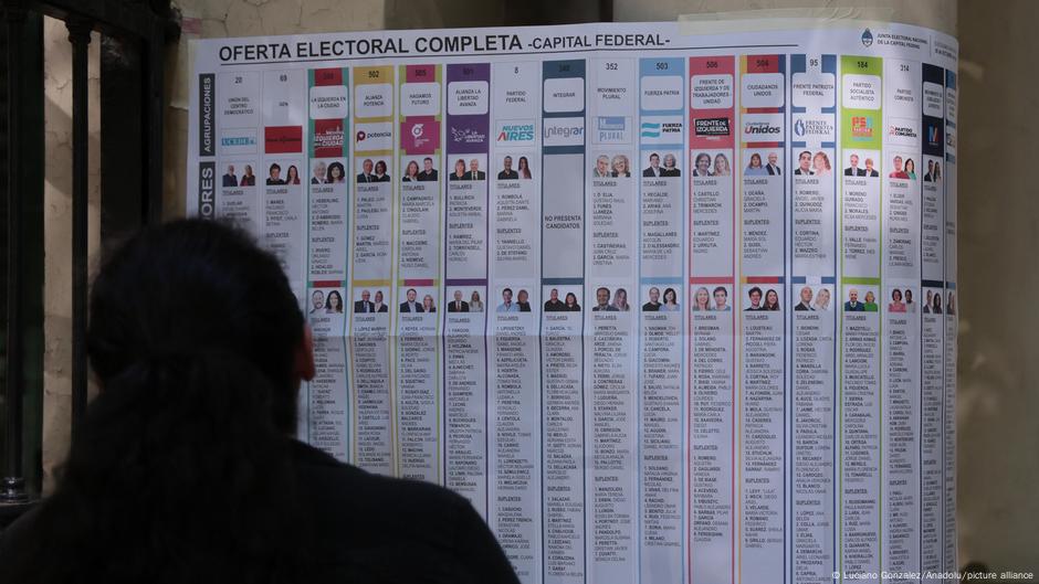 Izboiene liste u Argentini
