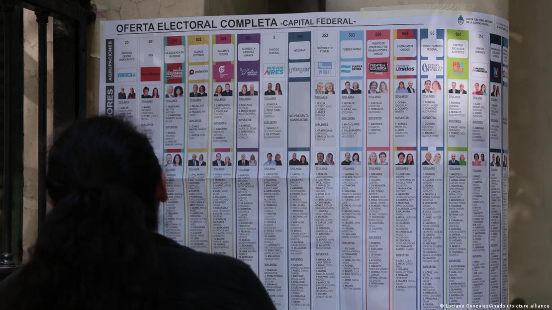 Argentinien 2025 | Aushang an Wahllokal in Buenos Aires
