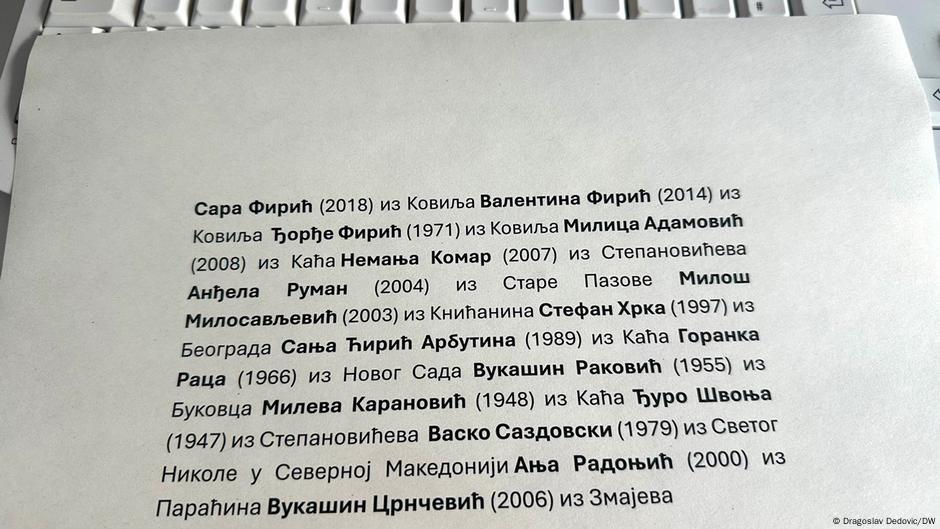 Imena novosadskih žrtava su redovno izgovaraju na komemorativnim okupljanjima. Tako se javno štite od zaborava.