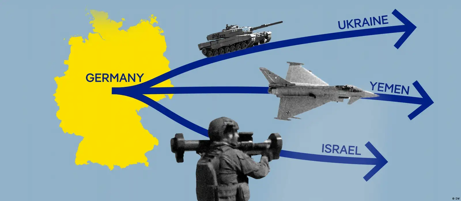 德国武器出口超过中国成为全球第四大军火出售国