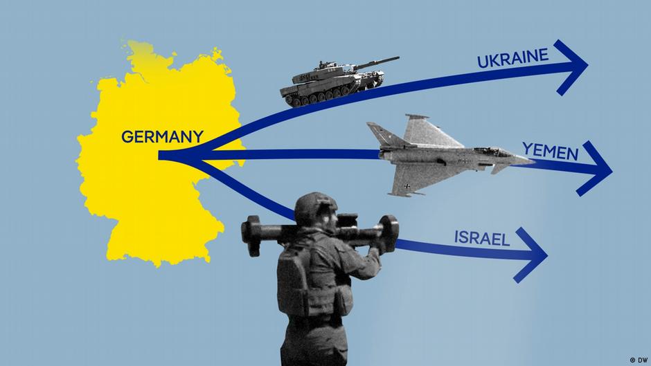 Експорт зброї з Німеччини: більше жодних правил? – DW – 01.12.2025