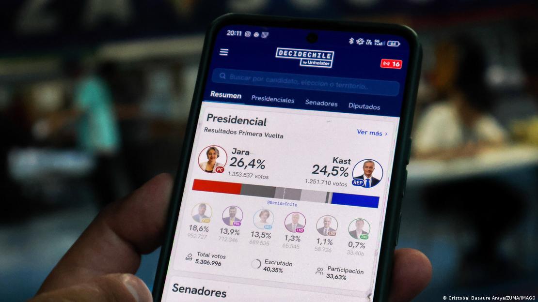 Mano sosteniendo un teléfono que muestra el resultado de las elecciones en Chile. Mano sosteniendo un teléfono que muestra el resultado de las elecciones en Chile.