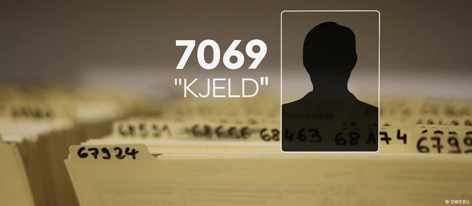 Doador 7069 se apresentou como estudante de mestrado em economia e recebeu o pseudônimo de Kjeld