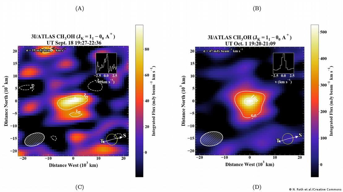 Mapas de flujo del metanol (CH₃OH) detectado en el cometa 3I/ATLAS el 18 de septiembre y el 1 de octubre de 2024.