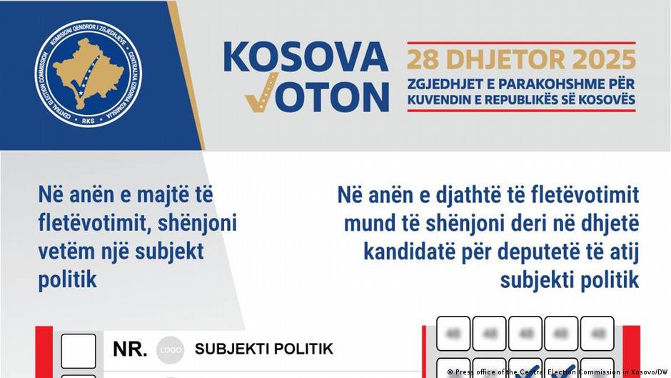 Përgatitjet e fundit për zgjedhjet e 28 dhjetorit në Kosovë