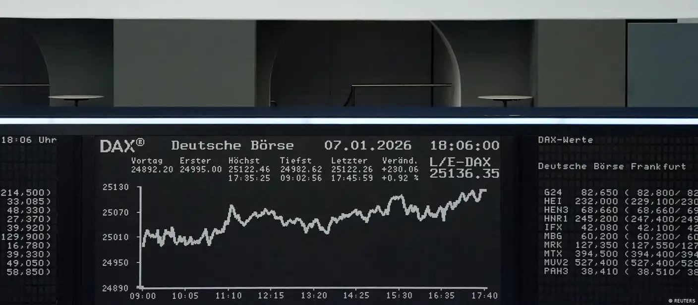 经济停滞、股市飞涨：德国DAX指数突破25000点