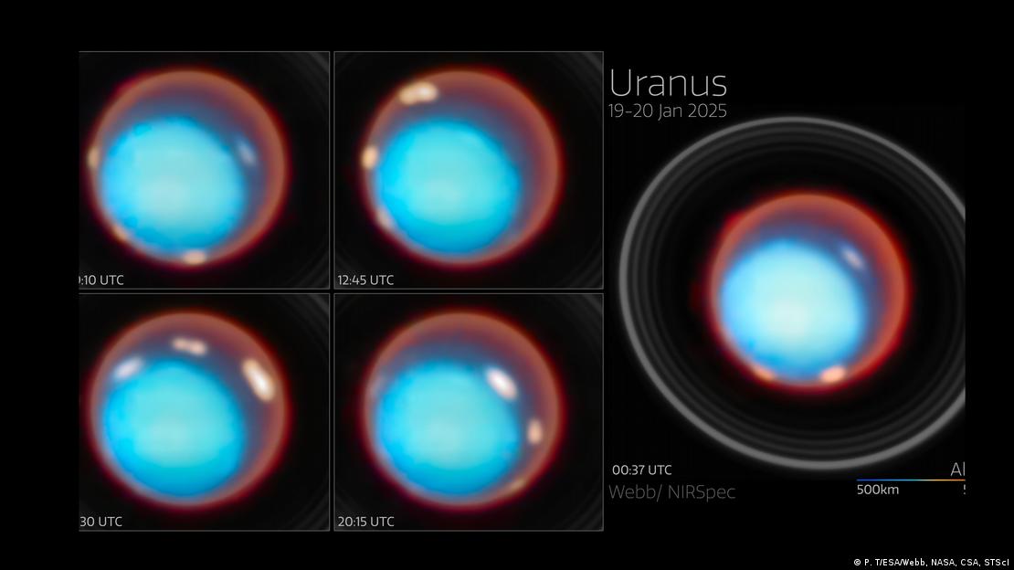 Cinco imágenes de Urano.