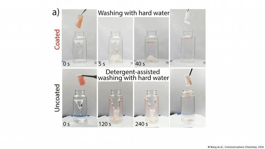 Tela de algodón sin recubrir (panel inferior) y con recubrimiento PEM-5 (panel superior), manchadas con aceite teñido, durante el lavado con agua dura. El paño tratado quedó limpio sin detergente.