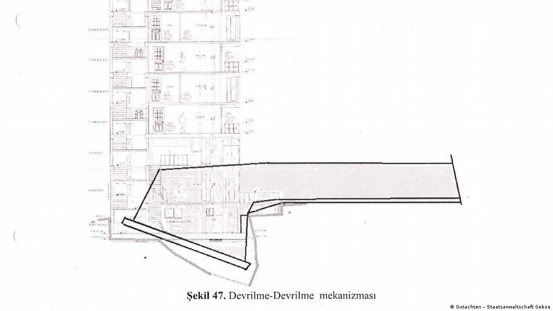 Bilirkişi raporunda yer alan bu çizim, binanın nasıl çöktünü gösteriyor, çizimde bina ve altında oluşan boşluk görülüyor