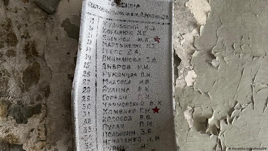 Tabla sa imenima komšija