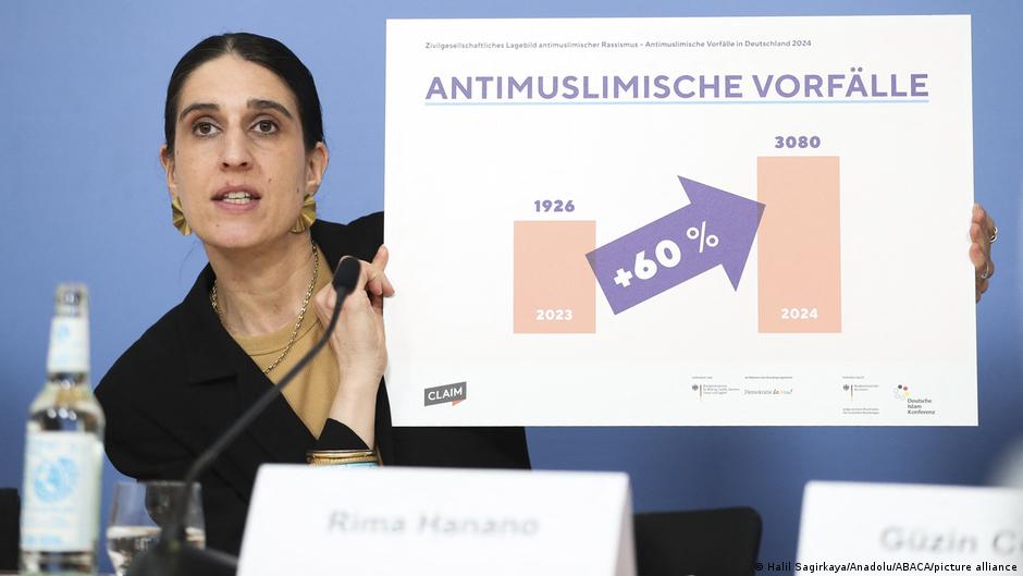 Muslimanët si viktimë e racizmit në Gjermani
