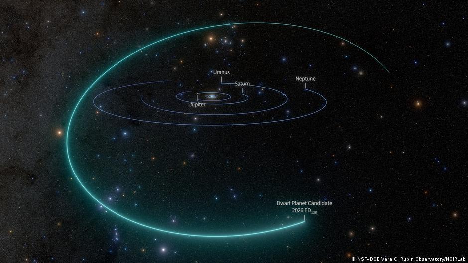 Icy body 2026 ED138 found beyond Pluto may be a sixth dwarf planet