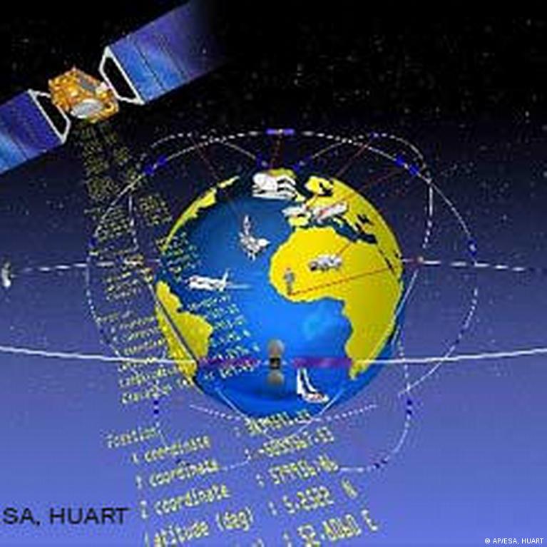 Frequency Plan Puts Galileo on Collision Course DW – 02/02/2004